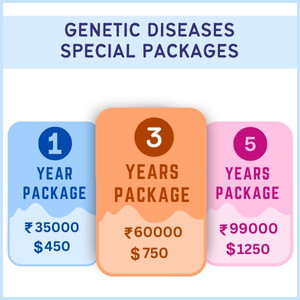 Genetic Diseases Packages Of HomoeoCARE